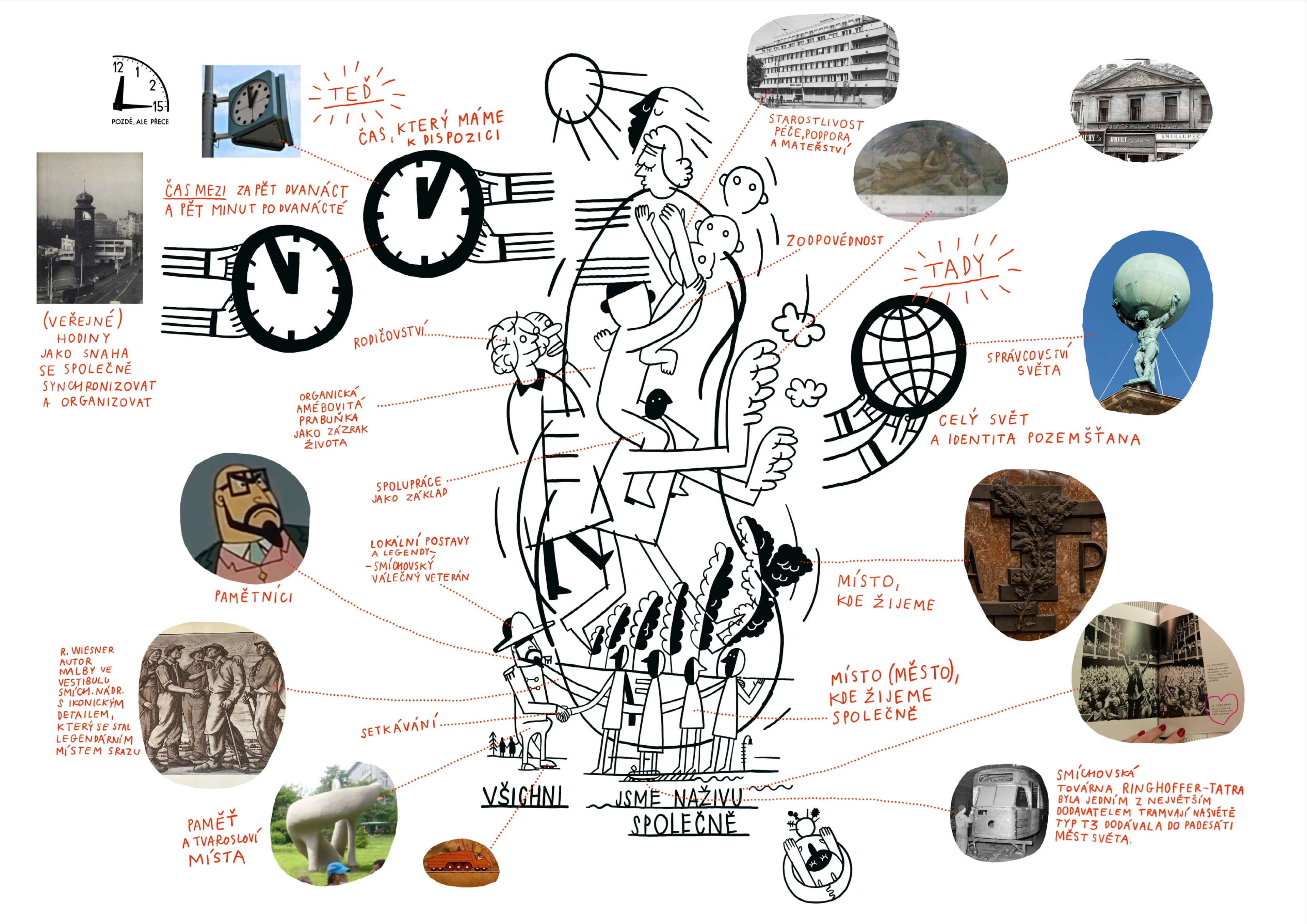Momentum ilustrace